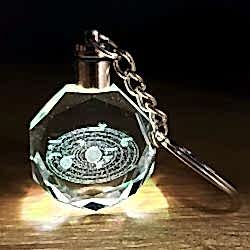 Toptan Gezegenler Temalı Renk Değiştiren Kristal Anahtarlık Toptan Gezegenler Temalı Renk Değiştiren Kristal Anahtarlık